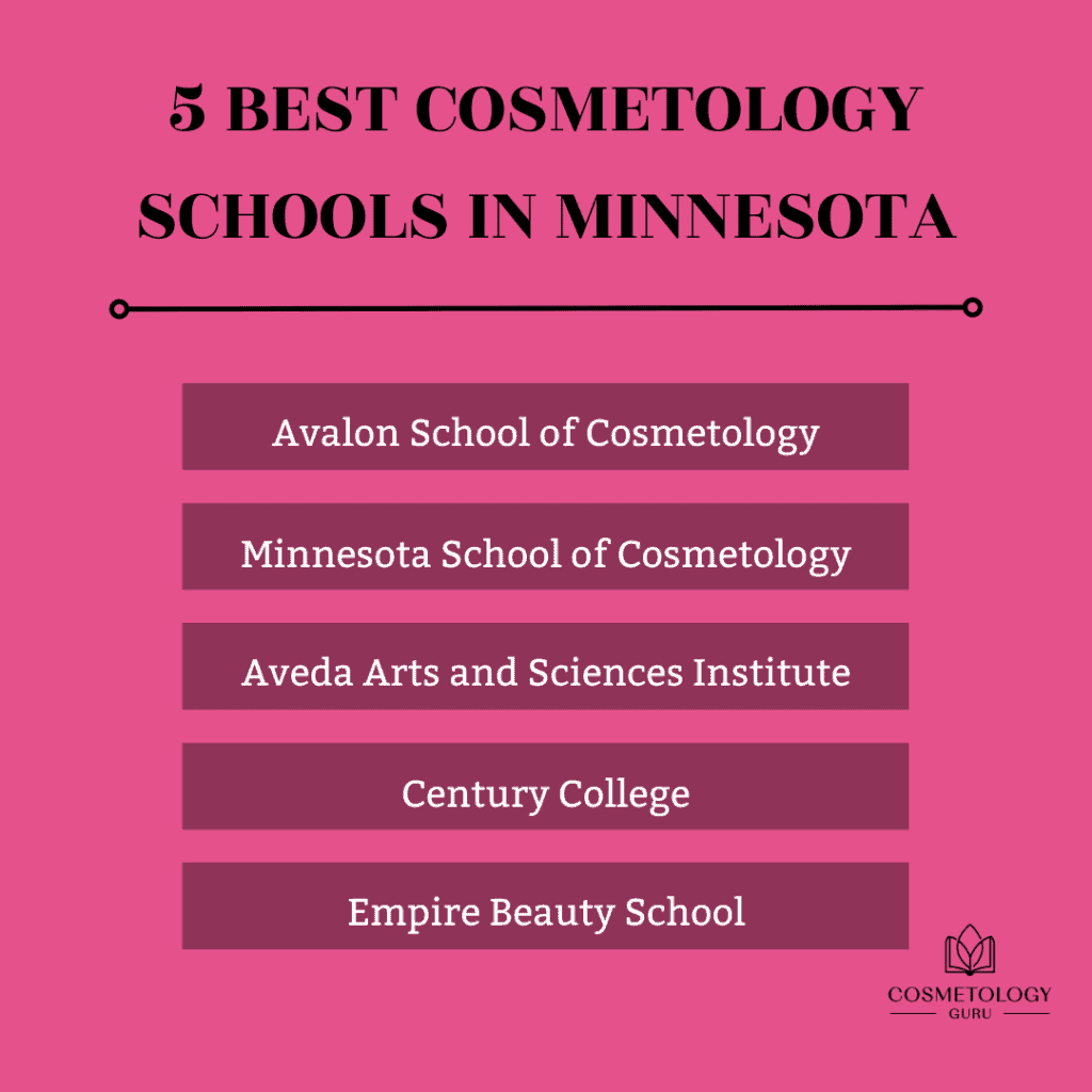 Cosmetology schools in Minnesota