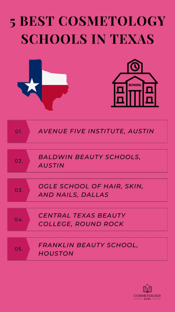 5 Best Cosmetology Schools in Texas
