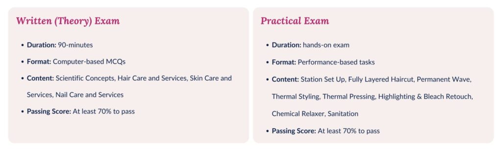 Mississippi Cosmetology Exam overview