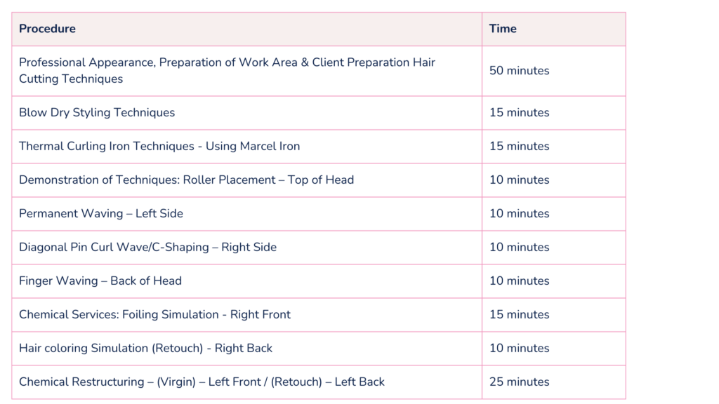 NewYork Cosmetology exam - Exam time breakdown