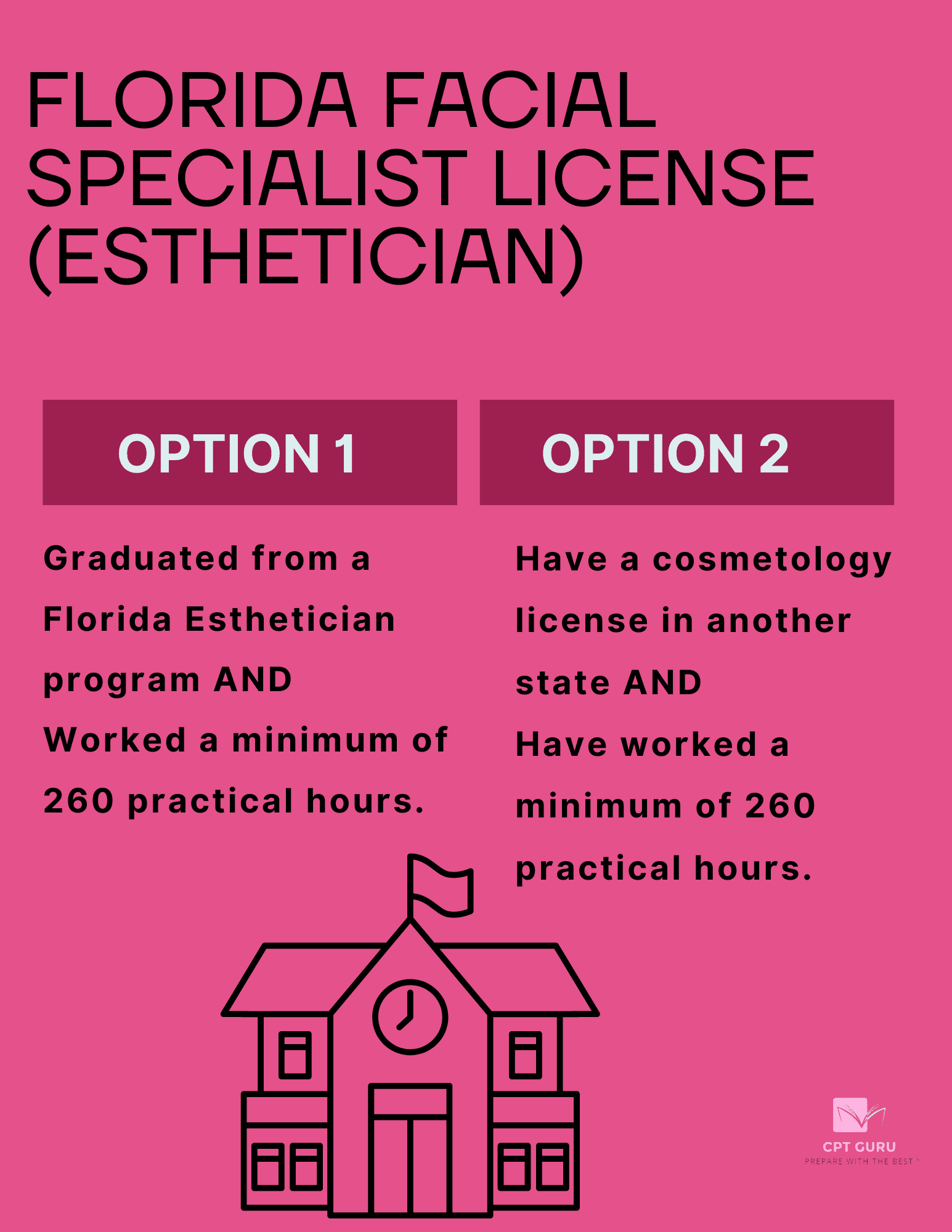 Florida Facial Specialist license