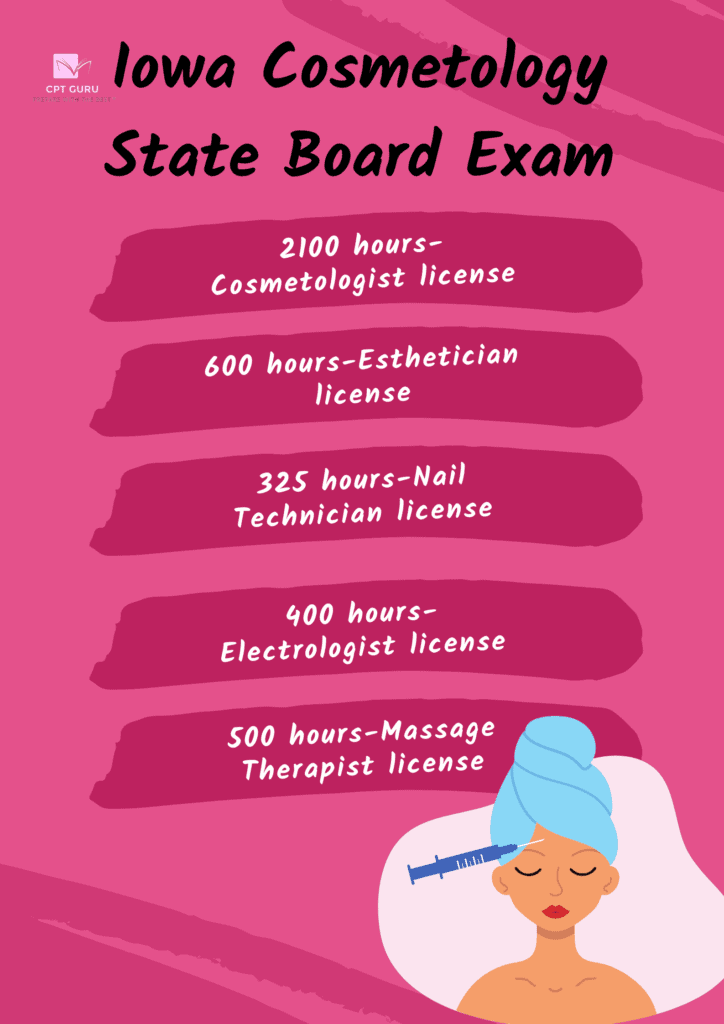 Iowa Cosmetology State Board Exam