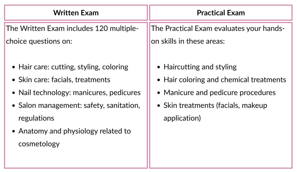 New Jersey Practical Exam