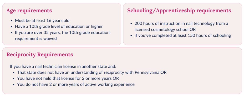 PA nail tech eligibility