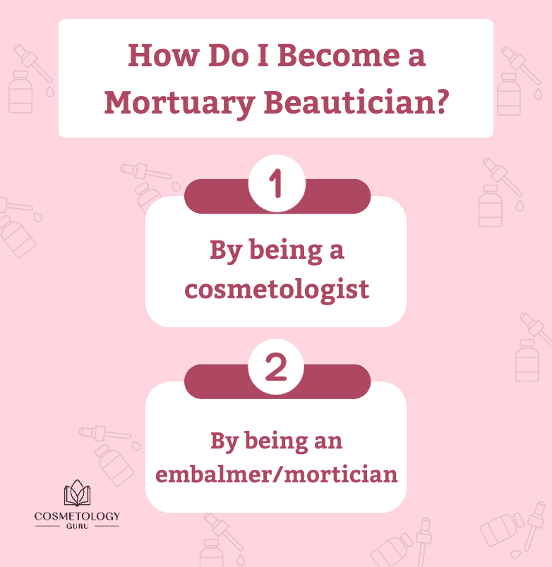 Road Map To Become A Morturary Beautician