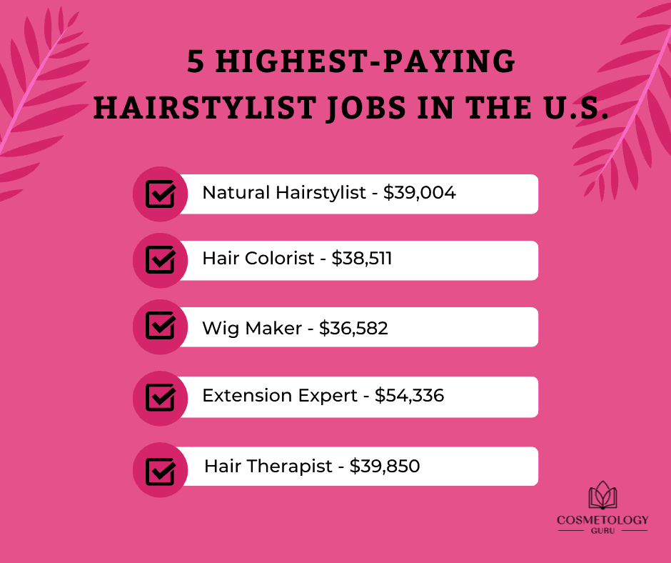 5 Highest-Paying Hairstylist Jobs in the U.S.