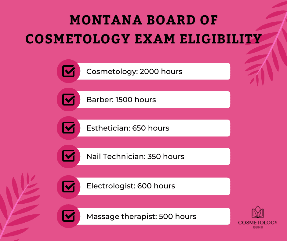 Montana Board of Cosmetology Exam