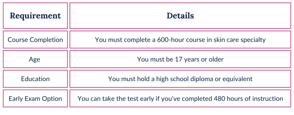 New Jersey Skin Care Specialist exam: Practice test and essential info