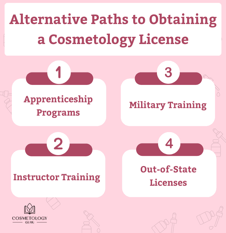 How to Get Cosmetology License Without School