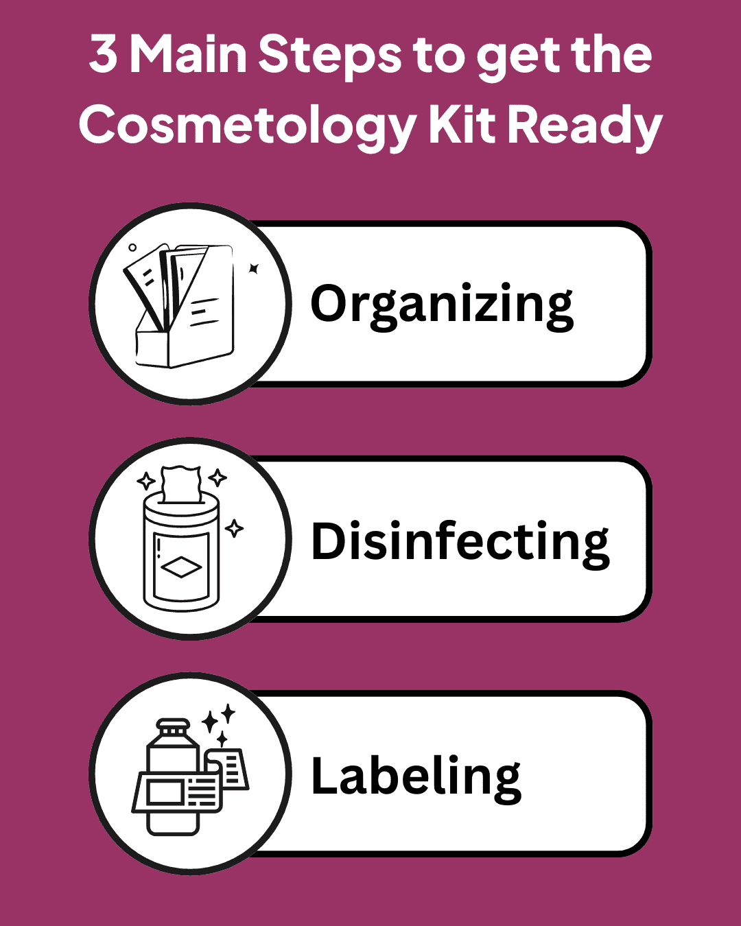 Cosmetology Kit Ready