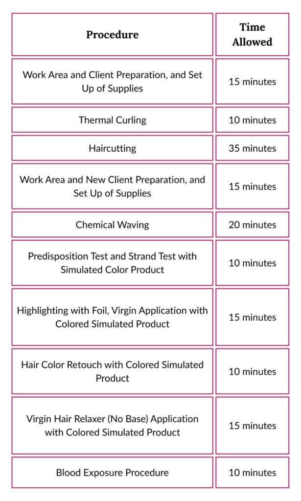 Cosmetology state board practical exam