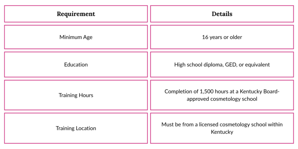Eligibility Requirements for the KY State Board of Cosmetology Exam